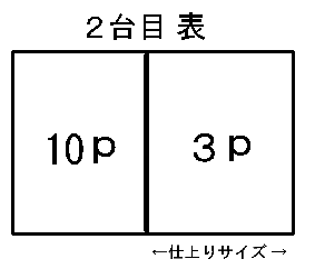 印刷済み表紙 本文用紙持ち込み中綴じ製本料金表 タカヨシ印刷